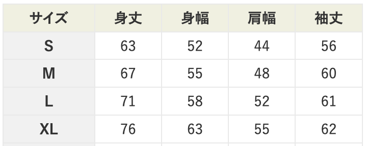 SUSTAINABLE JAPAN オリジナルパーカー - UPSEA